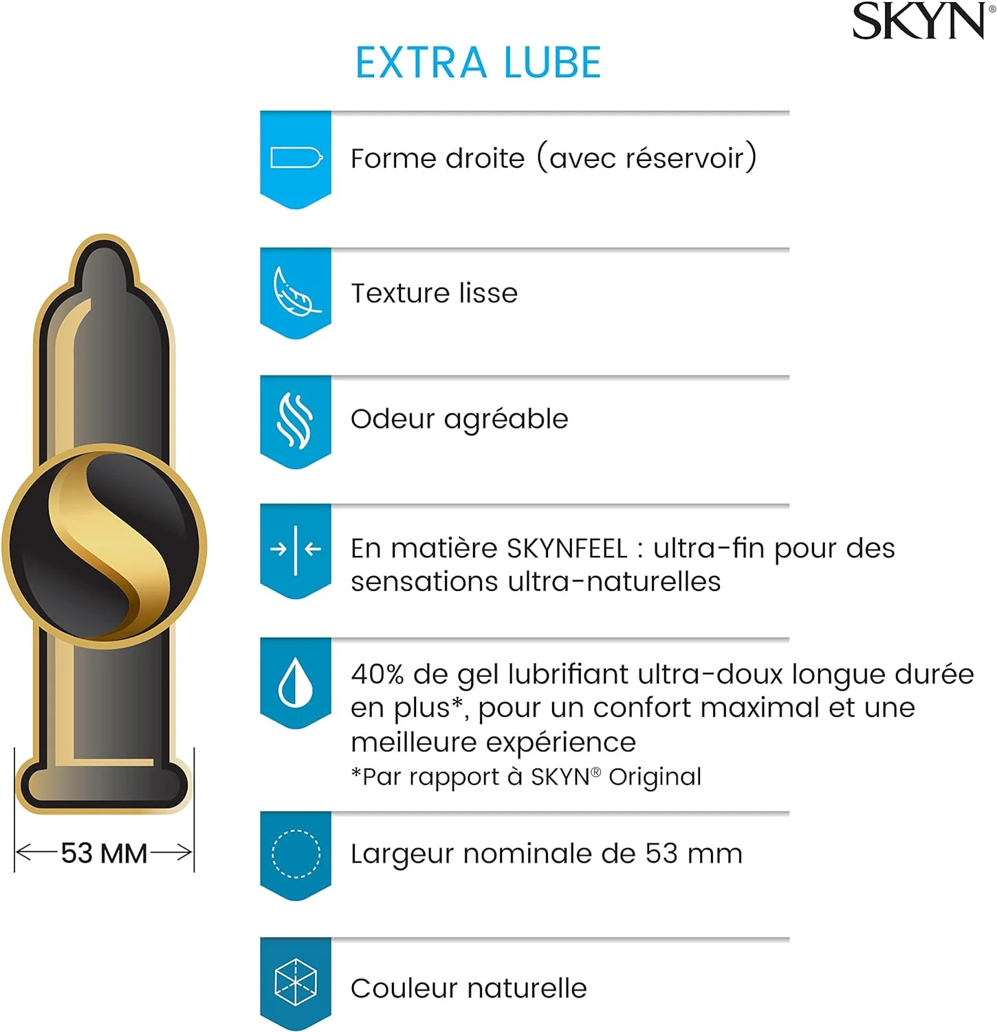 10 Préservatifs sans latex - Skyn extra lube